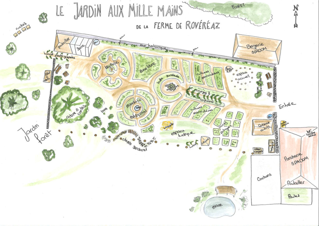 Cycle d'initiation à la permaculture - Dessiner son jardin